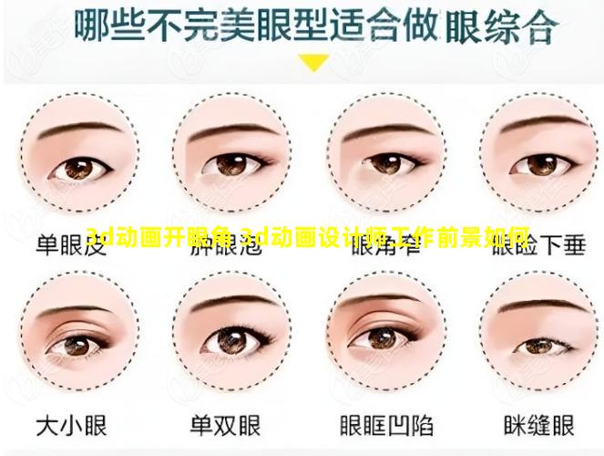 3d动画开眼角 3d动画设计师工作前景如何